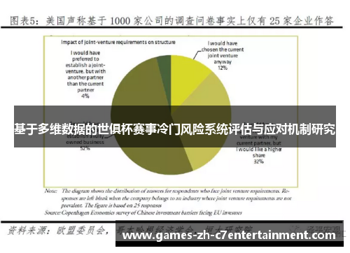 基于多维数据的世俱杯赛事冷门风险系统评估与应对机制研究