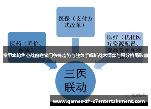 意甲本轮焦点战前瞻豪门争锋走势与胜负手解析战术博弈与积分格局影响