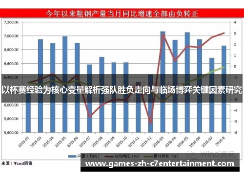 以杯赛经验为核心变量解析强队胜负走向与临场博弈关键因素研究 以杯赛经验为核心变量解析强队胜负走向与临场博弈关键因素研究