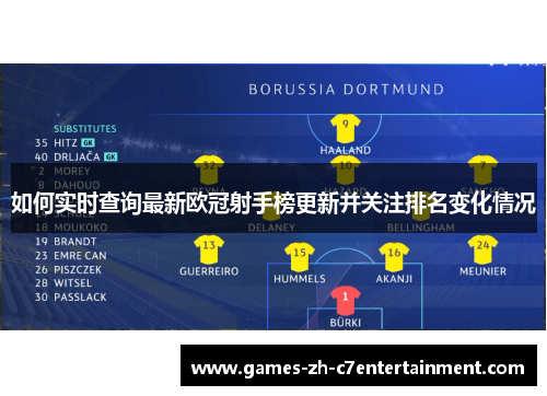 如何实时查询最新欧冠射手榜更新并关注排名变化情况