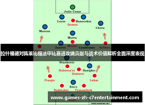 拉什福德对阵莱比锡法甲比赛进攻端贡献与战术价值解析全面深度表现 拉什福德对阵莱比锡法甲比赛进攻端贡献与战术价值解析全面深度表现
