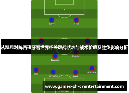 从凯恩对阵西班牙看世界杯关键战状态与战术价值及胜负影响分析 从凯恩对阵西班牙看世界杯关键战状态与战术价值及胜负影响分析