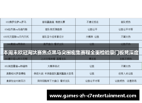 本周末欧冠淘汰赛焦点黑马突围密集赛程全面检验豪门板凳深度