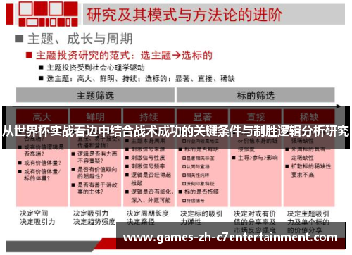 从世界杯实战看边中结合战术成功的关键条件与制胜逻辑分析研究 从世界杯实战看边中结合战术成功的关键条件与制胜逻辑分析研究