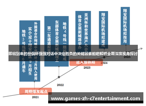 即将到来的世俱杯强强对话中决定胜负的关键因素前瞻解析全面深度视角探讨 即将到来的世俱杯强强对话中决定胜负的关键因素前瞻解析全面深度视角探讨