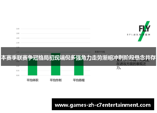本赛季联赛争冠格局初现端倪多强角力走势渐明冲刺阶段悬念并存
