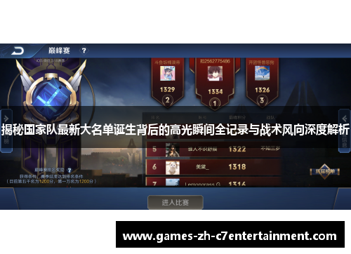 揭秘国家队最新大名单诞生背后的高光瞬间全记录与战术风向深度解析