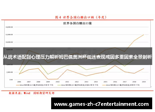 从战术适配到心理压力解析姆巴佩美洲杯低迷表现成因多重因素全景剖析