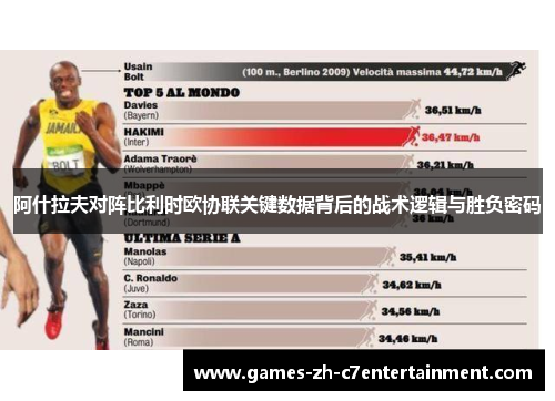 阿什拉夫对阵比利时欧协联关键数据背后的战术逻辑与胜负密码