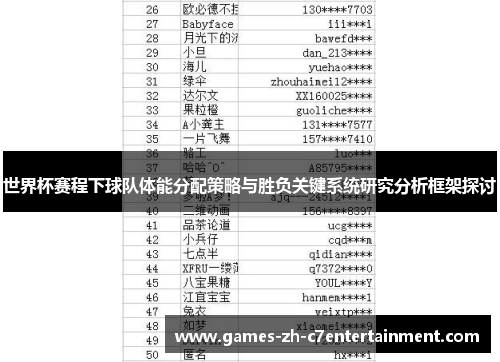 世界杯赛程下球队体能分配策略与胜负关键系统研究分析框架探讨