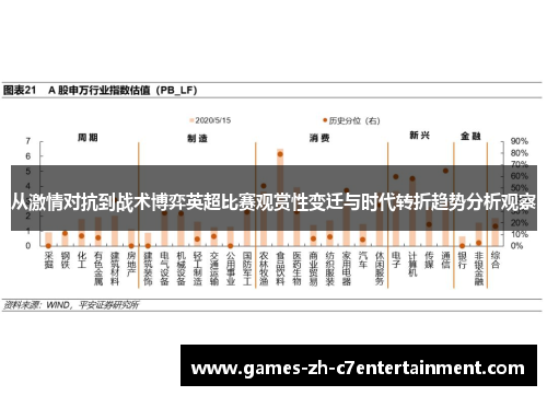 从激情对抗到战术博弈英超比赛观赏性变迁与时代转折趋势分析观察