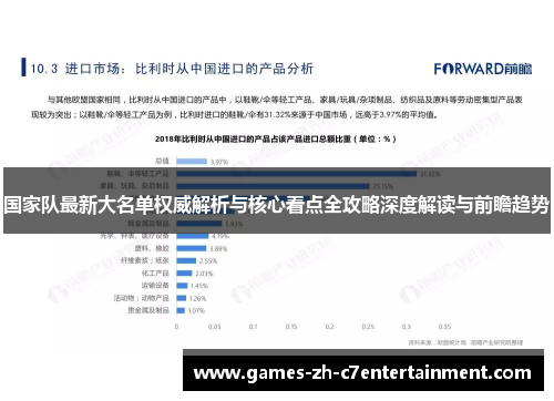 国家队最新大名单权威解析与核心看点全攻略深度解读与前瞻趋势