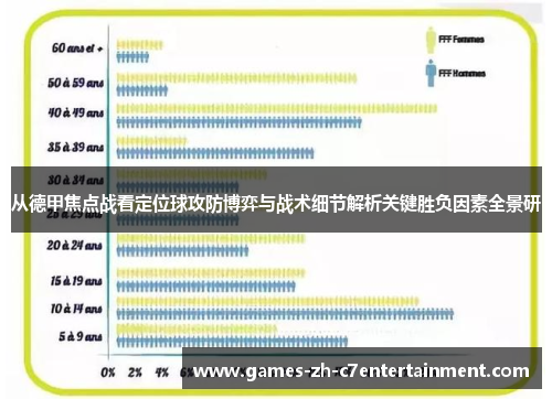 从德甲焦点战看定位球攻防博弈与战术细节解析关键胜负因素全景研