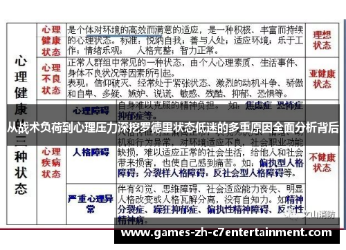 从战术负荷到心理压力深挖罗德里状态低迷的多重原因全面分析背后 从战术负荷到心理压力深挖罗德里状态低迷的多重原因全面分析背后