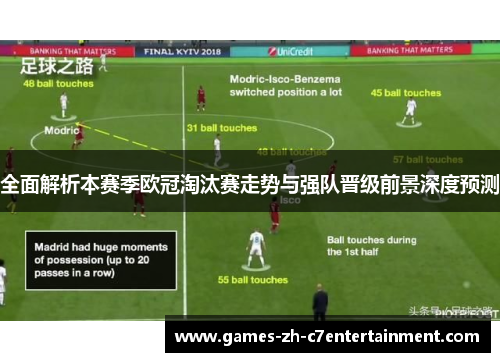 全面解析本赛季欧冠淘汰赛走势与强队晋级前景深度预测 全面解析本赛季欧冠淘汰赛走势与强队晋级前景深度预测