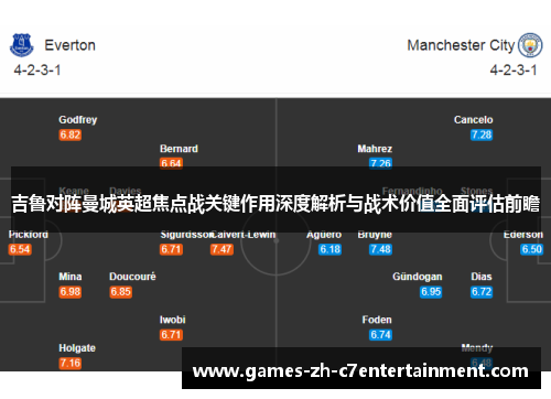 吉鲁对阵曼城英超焦点战关键作用深度解析与战术价值全面评估前瞻