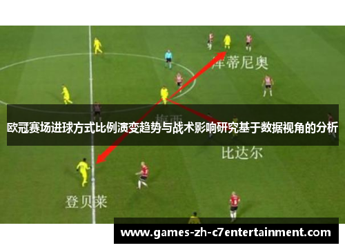 欧冠赛场进球方式比例演变趋势与战术影响研究基于数据视角的分析 欧冠赛场进球方式比例演变趋势与战术影响研究基于数据视角的分析