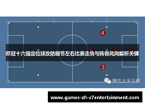 欧冠十六强定位球攻防细节左右比赛走势与阵容风向解析关键