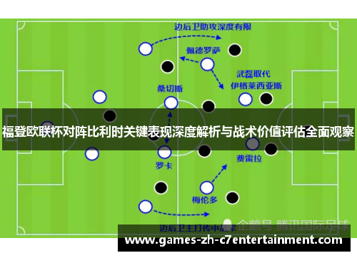 福登欧联杯对阵比利时关键表现深度解析与战术价值评估全面观察