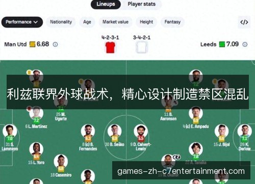 利兹联界外球战术,精心设计制造禁区混乱 利兹联界外球战术,精心设计制造禁区混乱